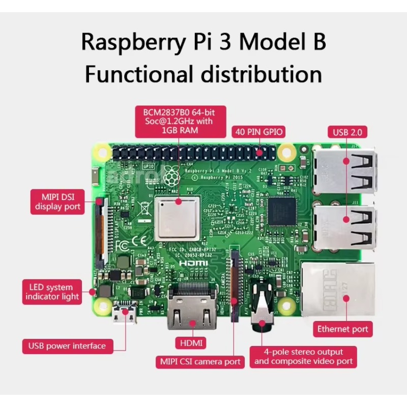 【ขายดี】Raspberry Pi 3b+ 2GB/4G - Raspberry Pi บทวิจารณ์และราคา